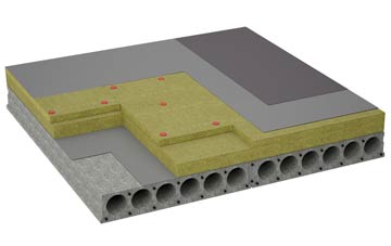 considerations of The Common flat roofing insulation